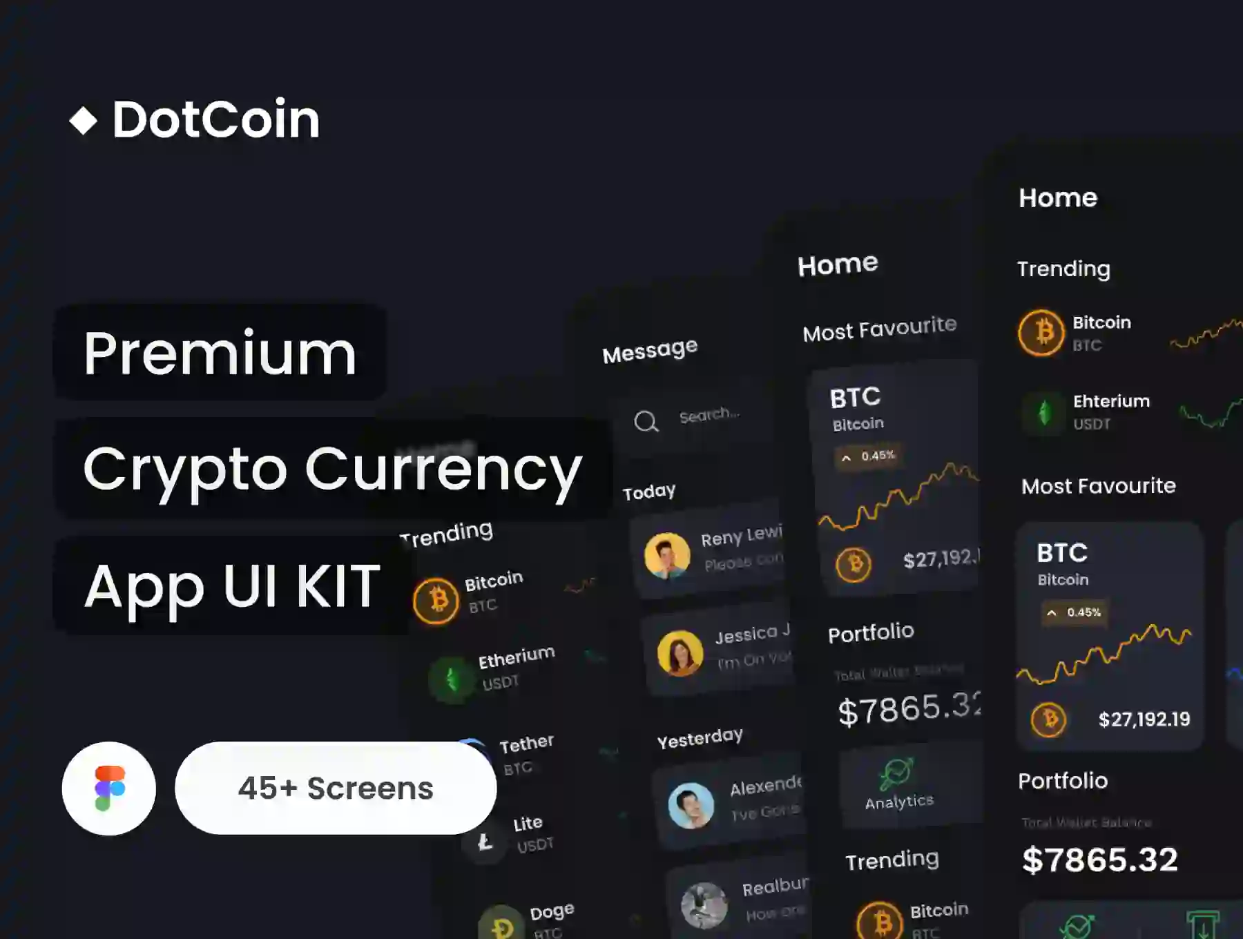 Dotcoin Crypto Wallet App Ui Kit Ui Kits Ui Custom