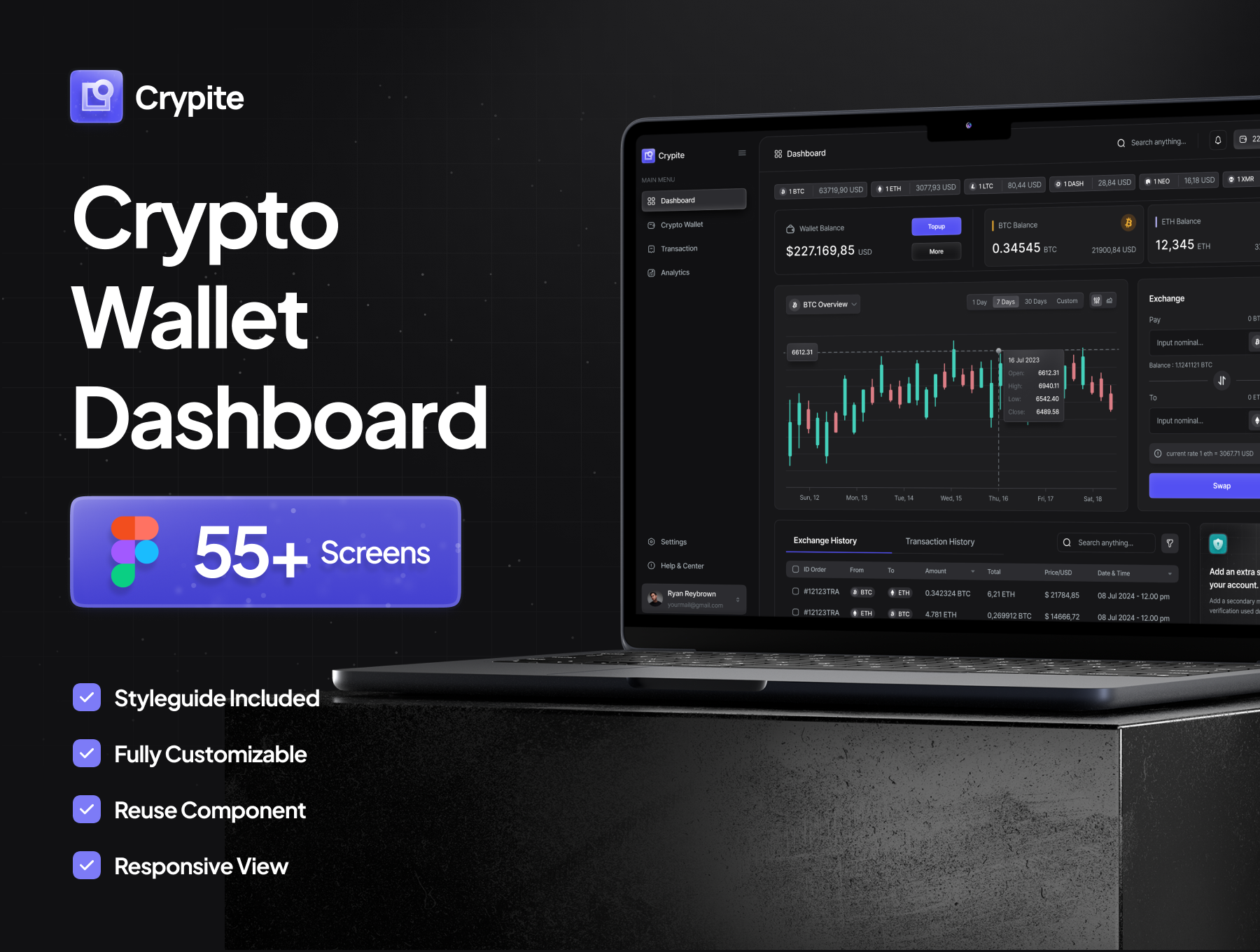 https://uicustom.com/images/images/677646ca569ec_crypite_crypto_wallet_dashboard_ui_kit_detail_image1_1720596710778.png