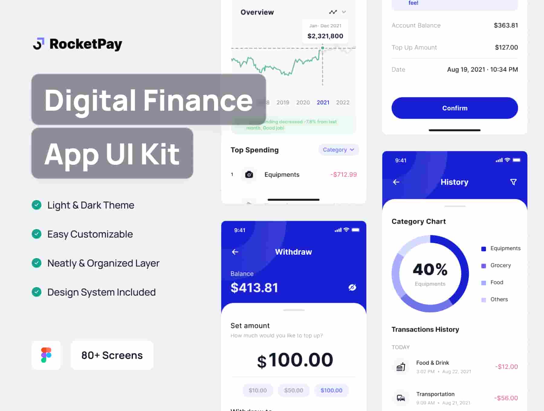RocketPay - Finance Mobile App UI Kit