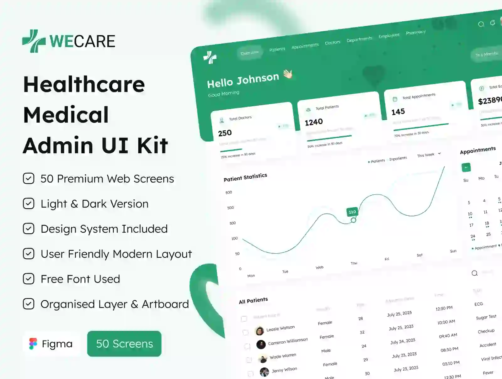 Medical Healthcare Admin UI Kit