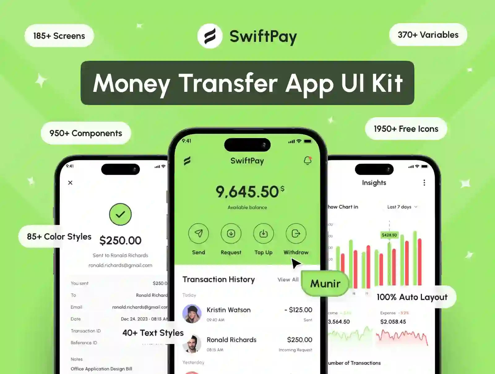 SwiftPay - Money Transfer App UI Kit