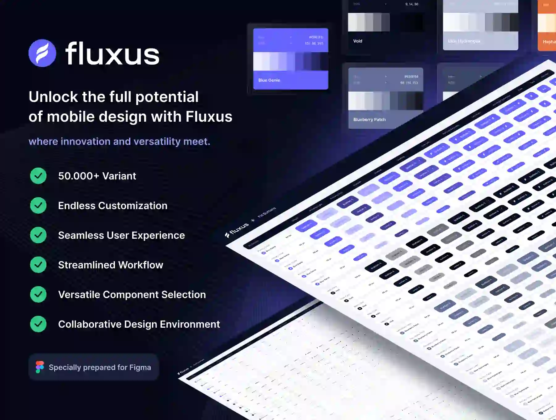 Fluxus Mobile Design System