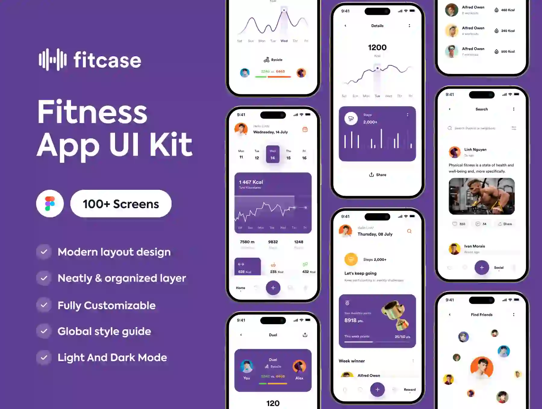 Fitness App UI Kit - Fitcase