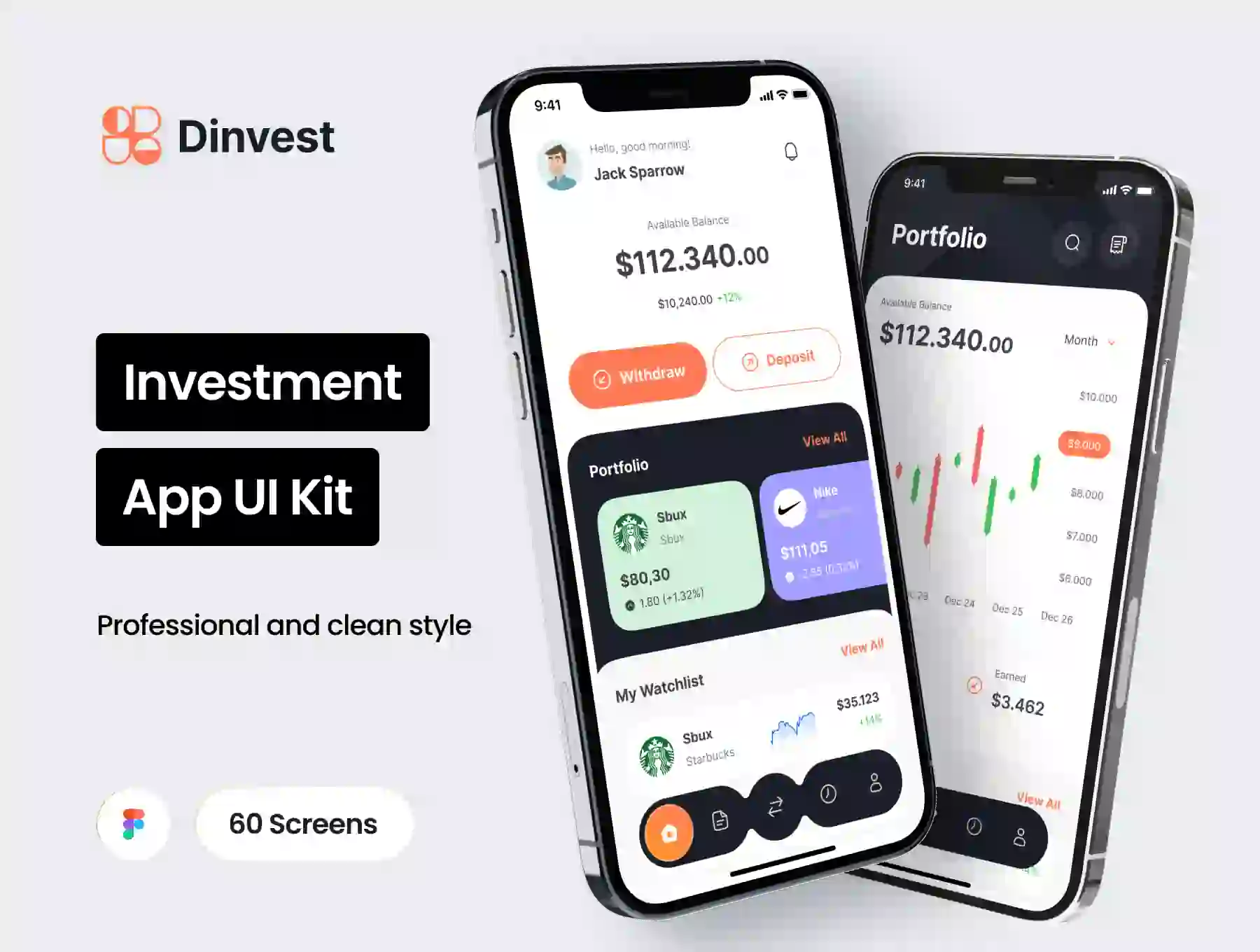 Dinvest - Investment Mobile App UI Kit