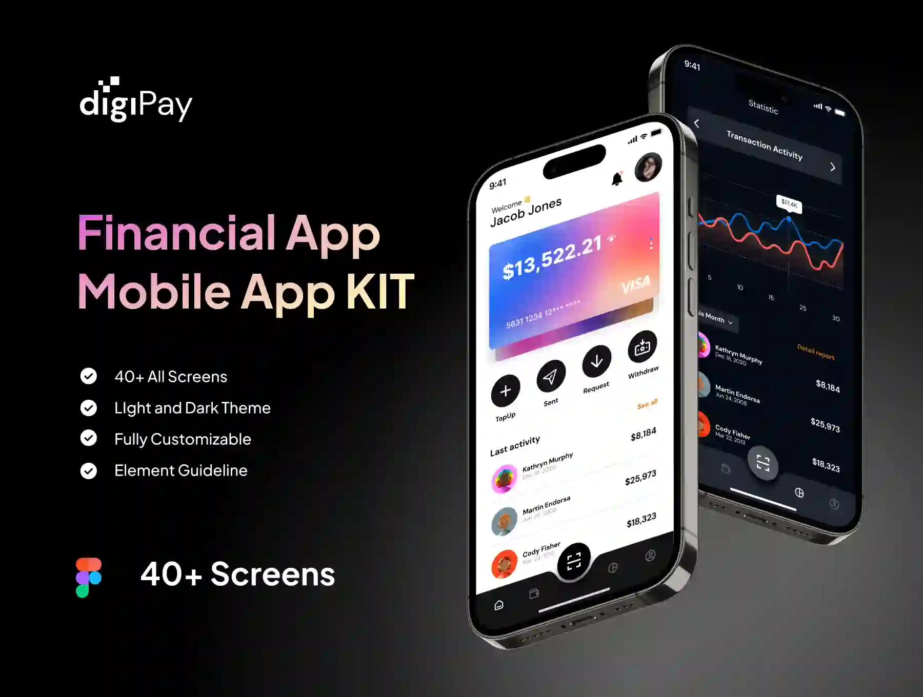 digiPay - Financial Technology App UI KIT