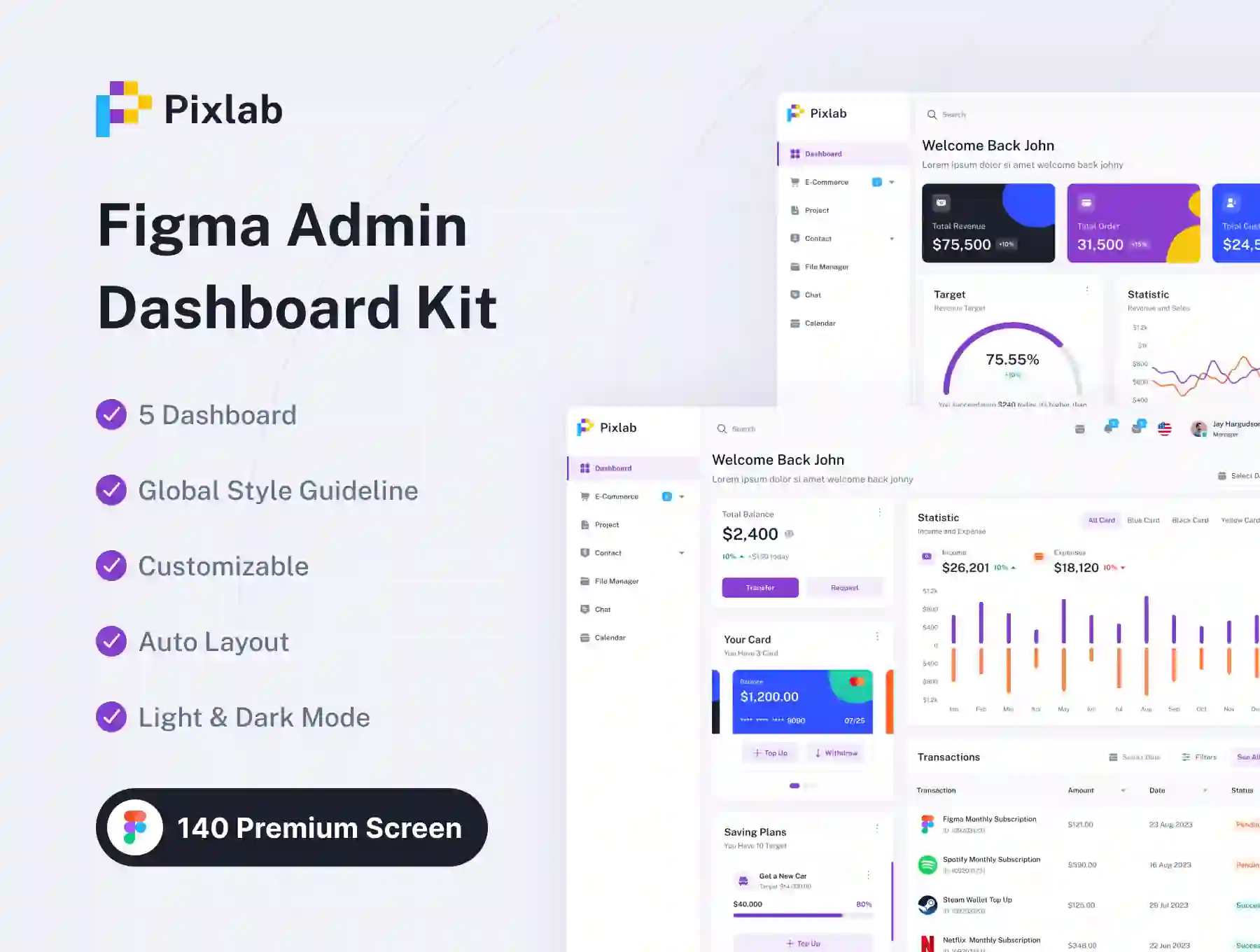 Pixlab Dashboard UI Kit