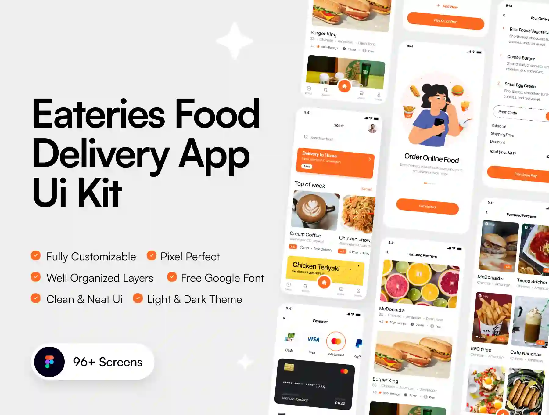 Eatries Food Delivery app UI kit