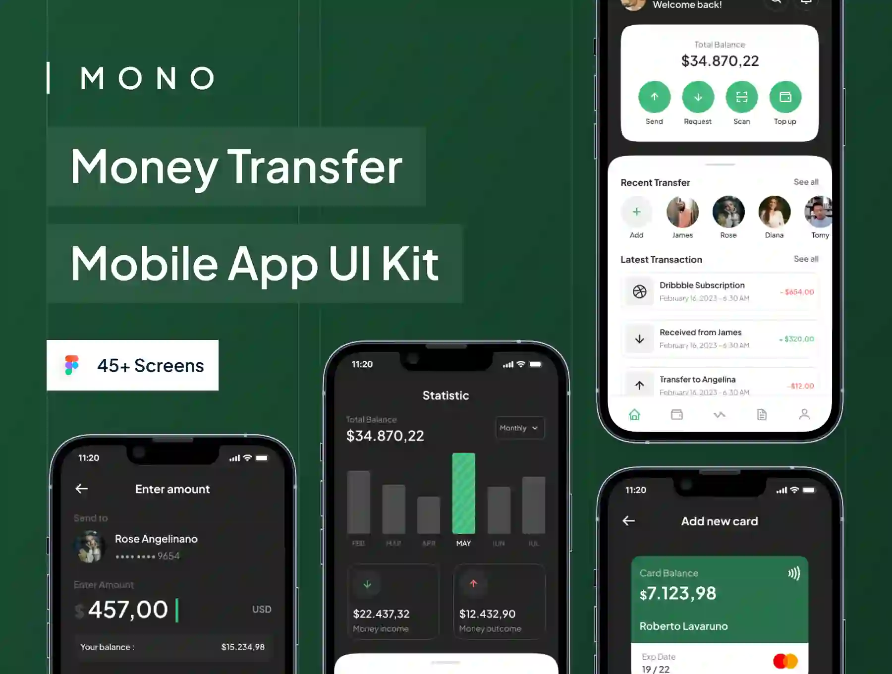 MONO - Money Transfer Mobile App UI Kit