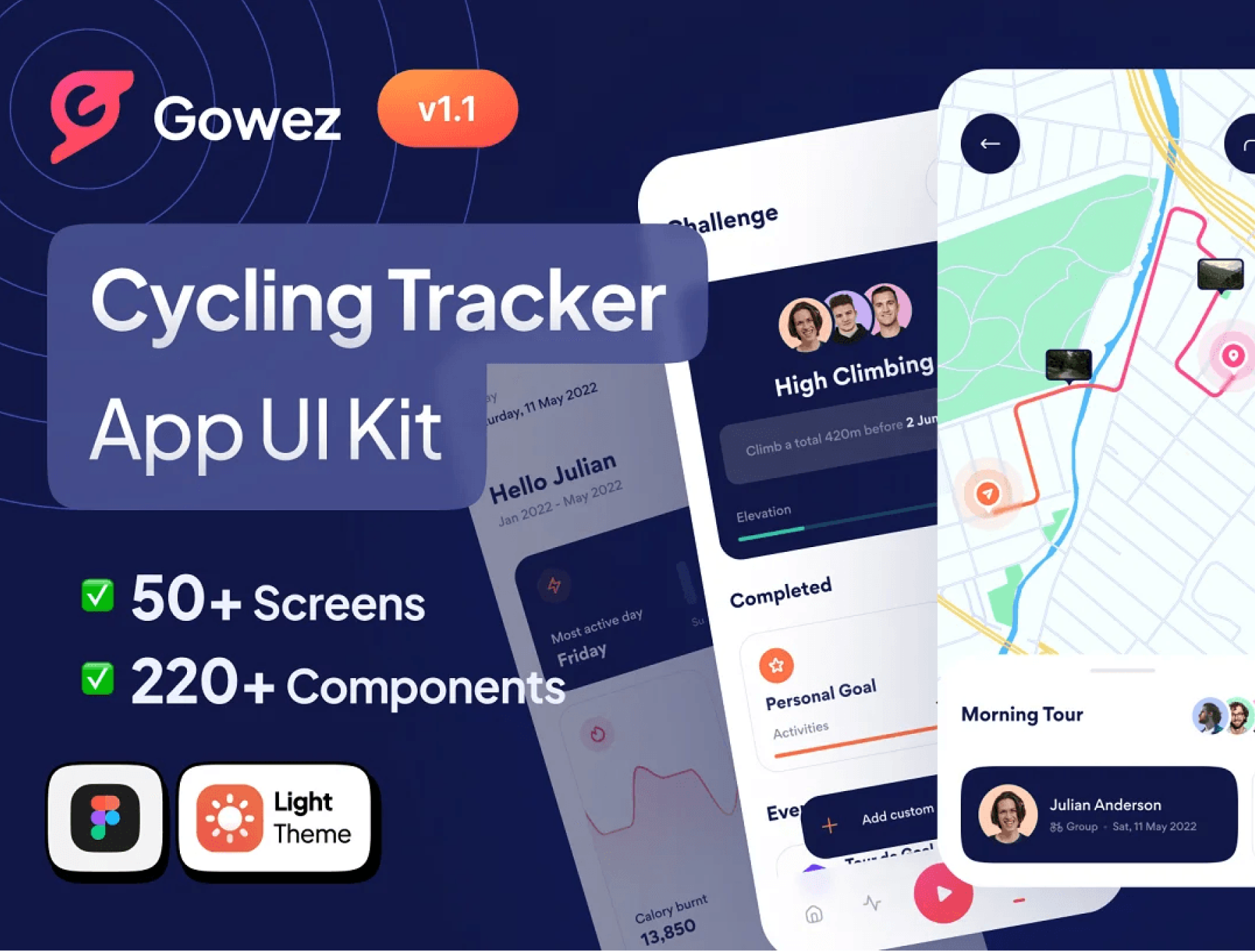 Gowez - Sport Cycling Tracker App UI Kit