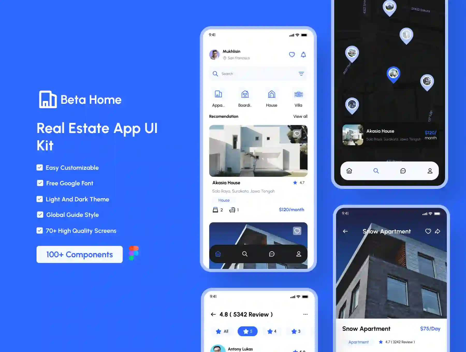 Beta Home - Real Estate Apps UI Kit