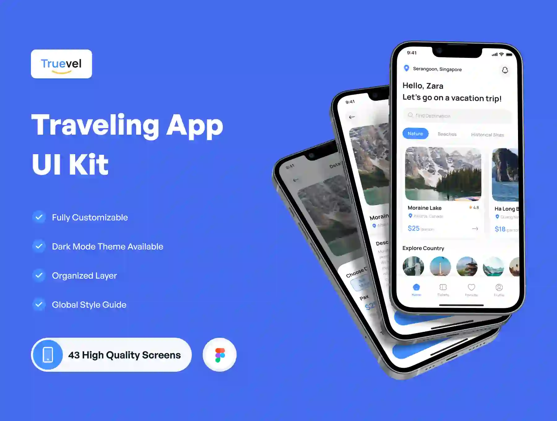Truevel - Traveling Mobile App