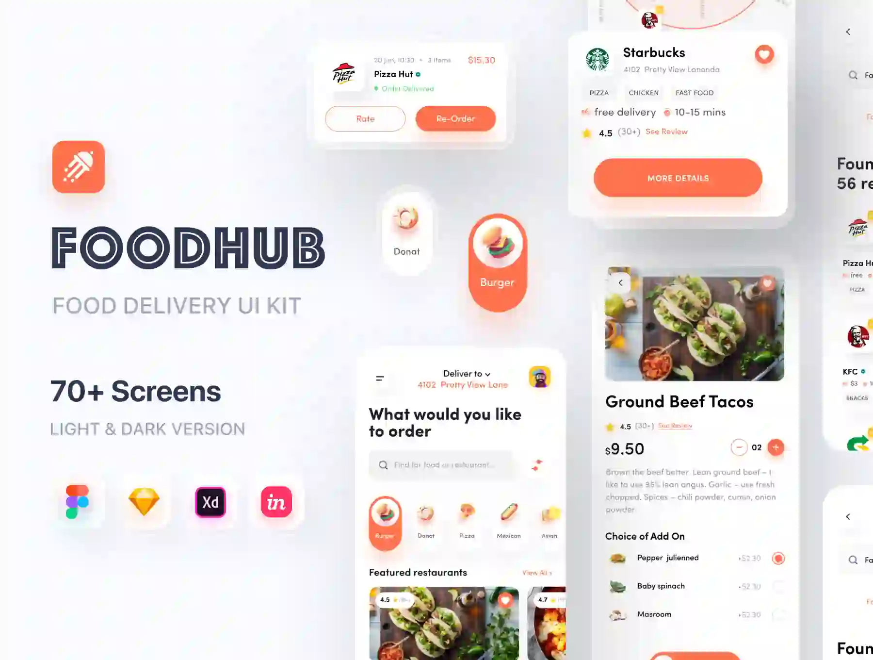 Food Hub UI Kit