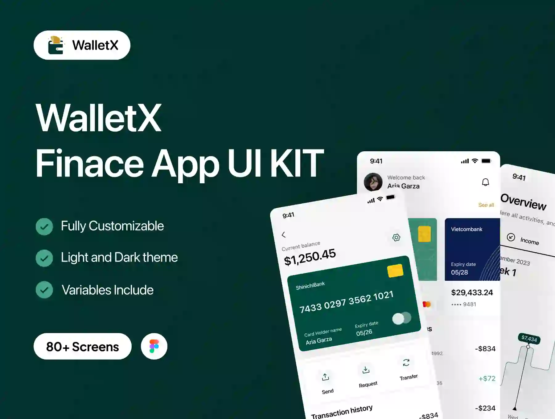 WalletX - Finance App UI KIT