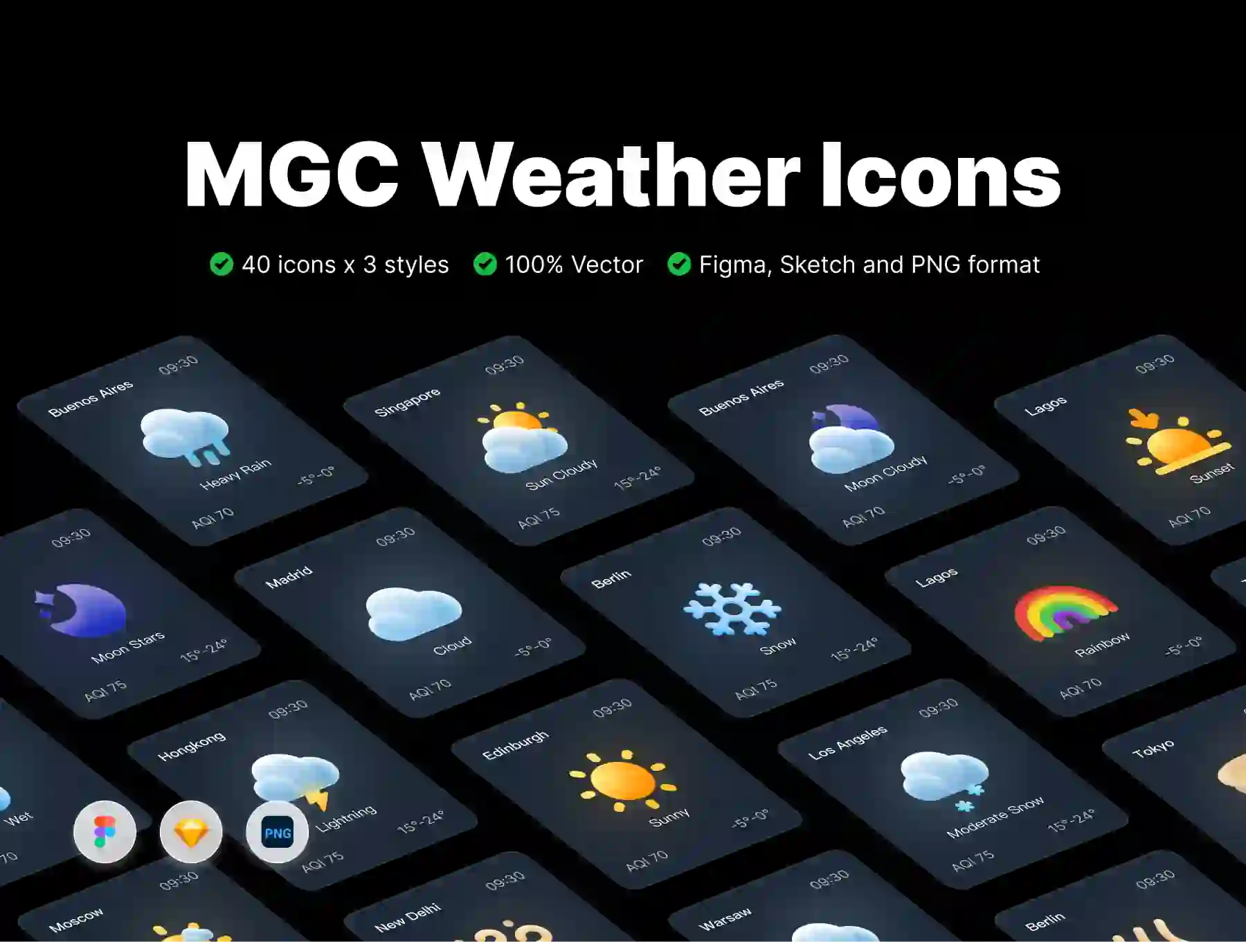 MGC Weather Icons Pack v1.2