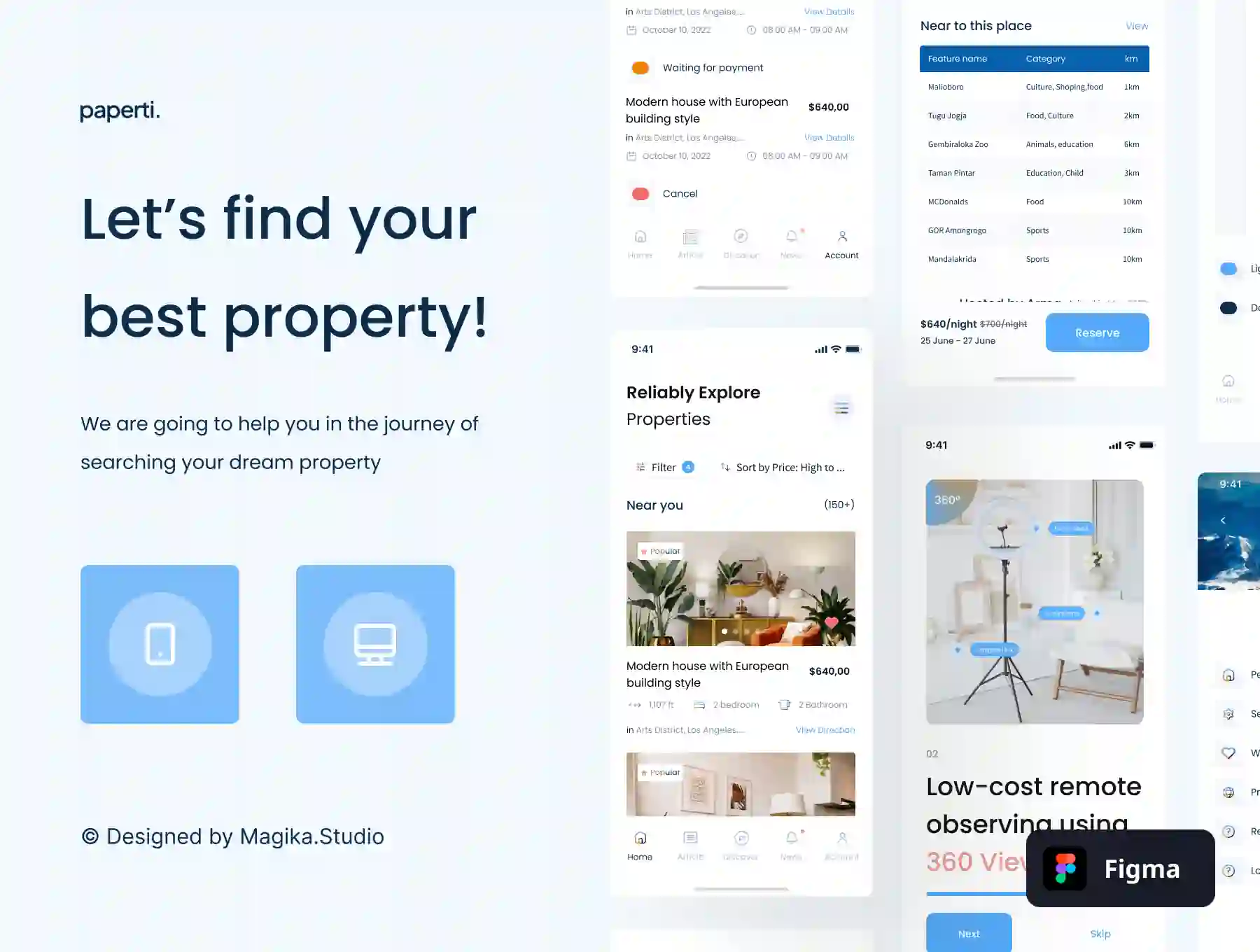 Paperti - platform to find property to rent and a forum