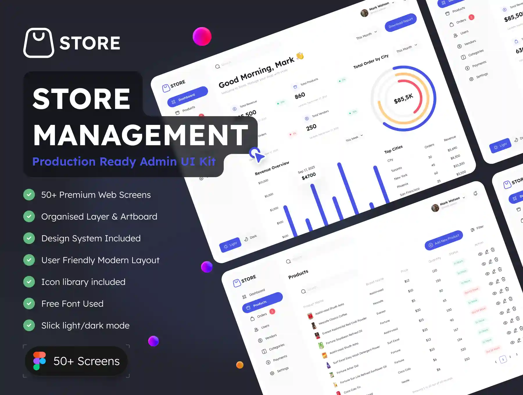 Store Management Admin UI Kit