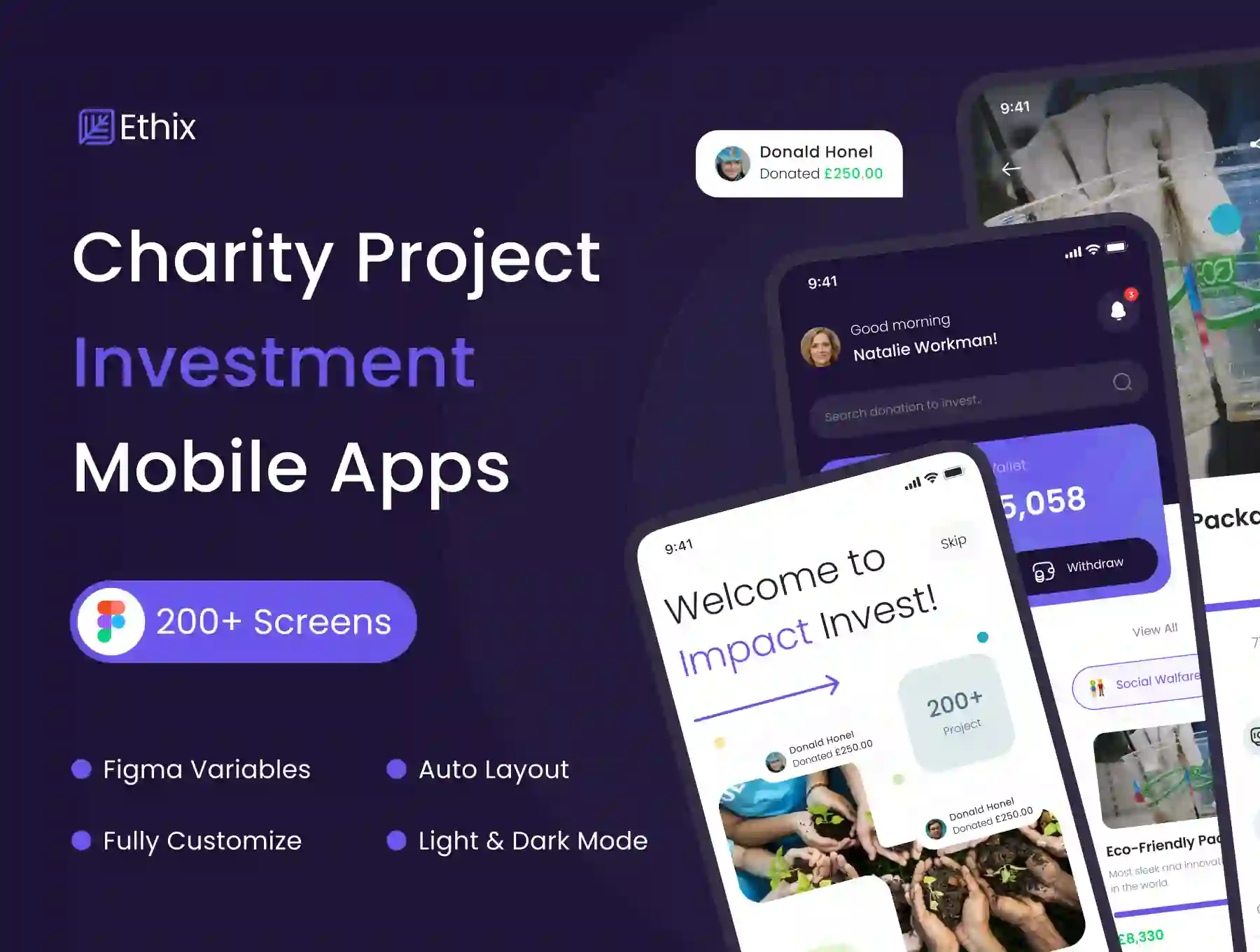 Ethix App - Invest with Purpose, Change the World
