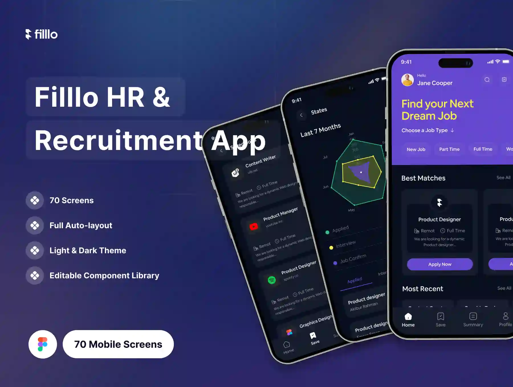 HR & Recruitment App UI Kit