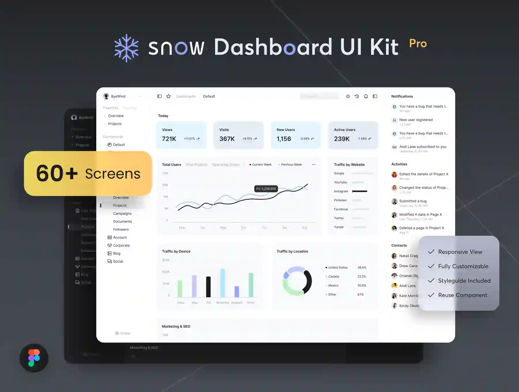 Snow Dashboard UI Kit