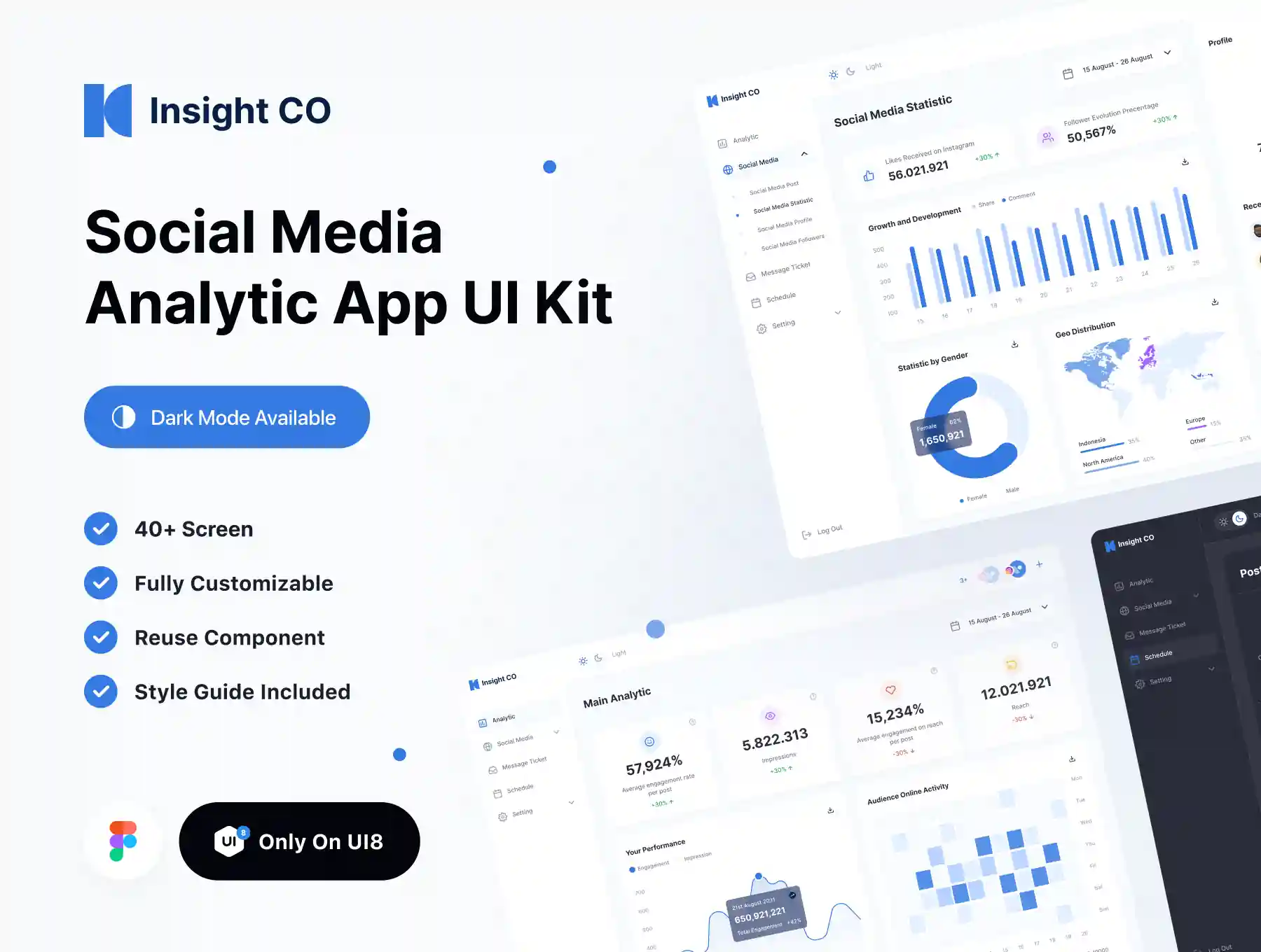 Insight - Dashboard UI Kit