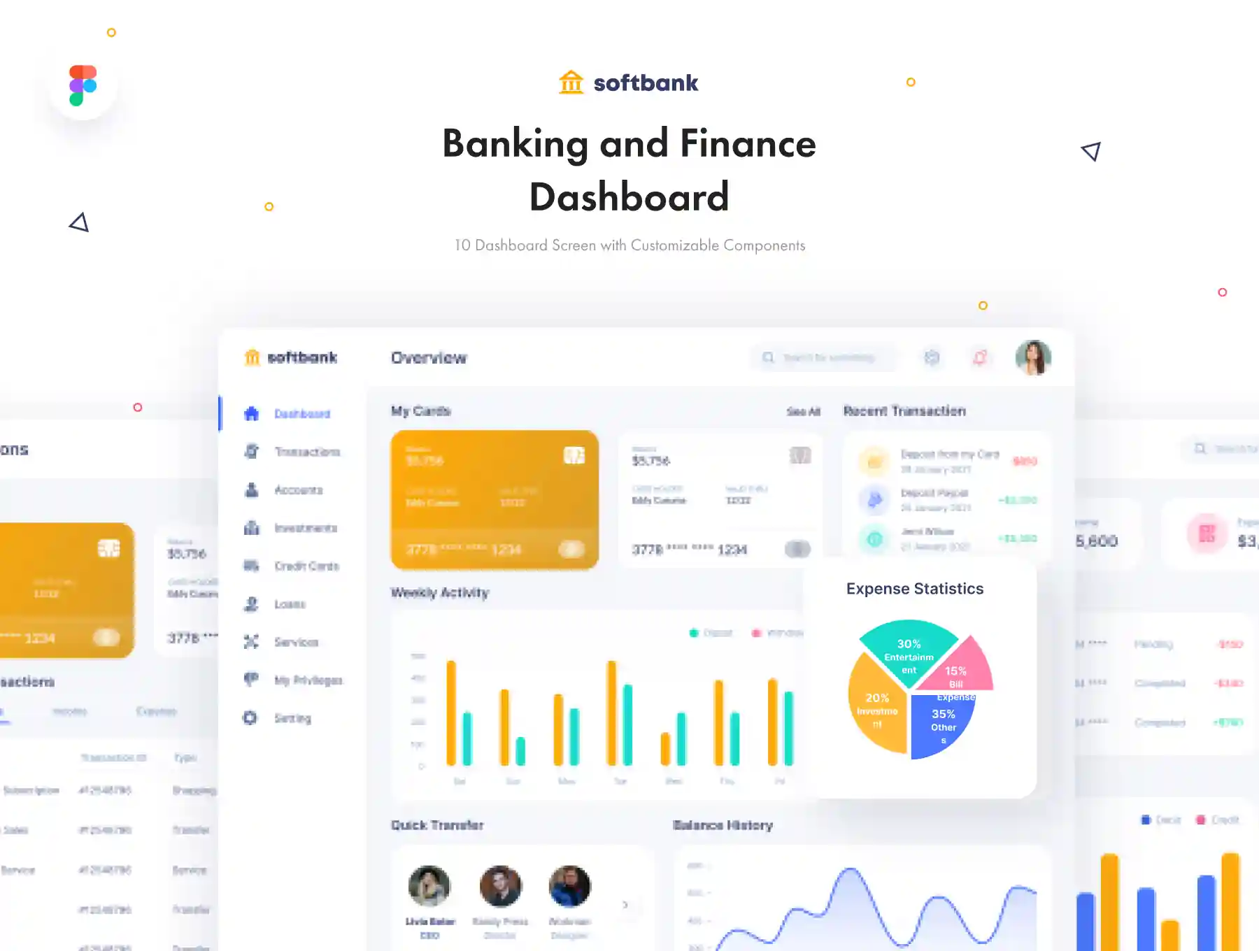 Soft Bank - Banking And Finance Dashboard
