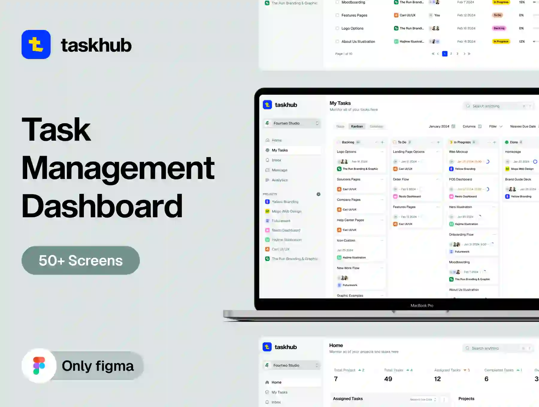 Taskhub - Task Management Dashboard