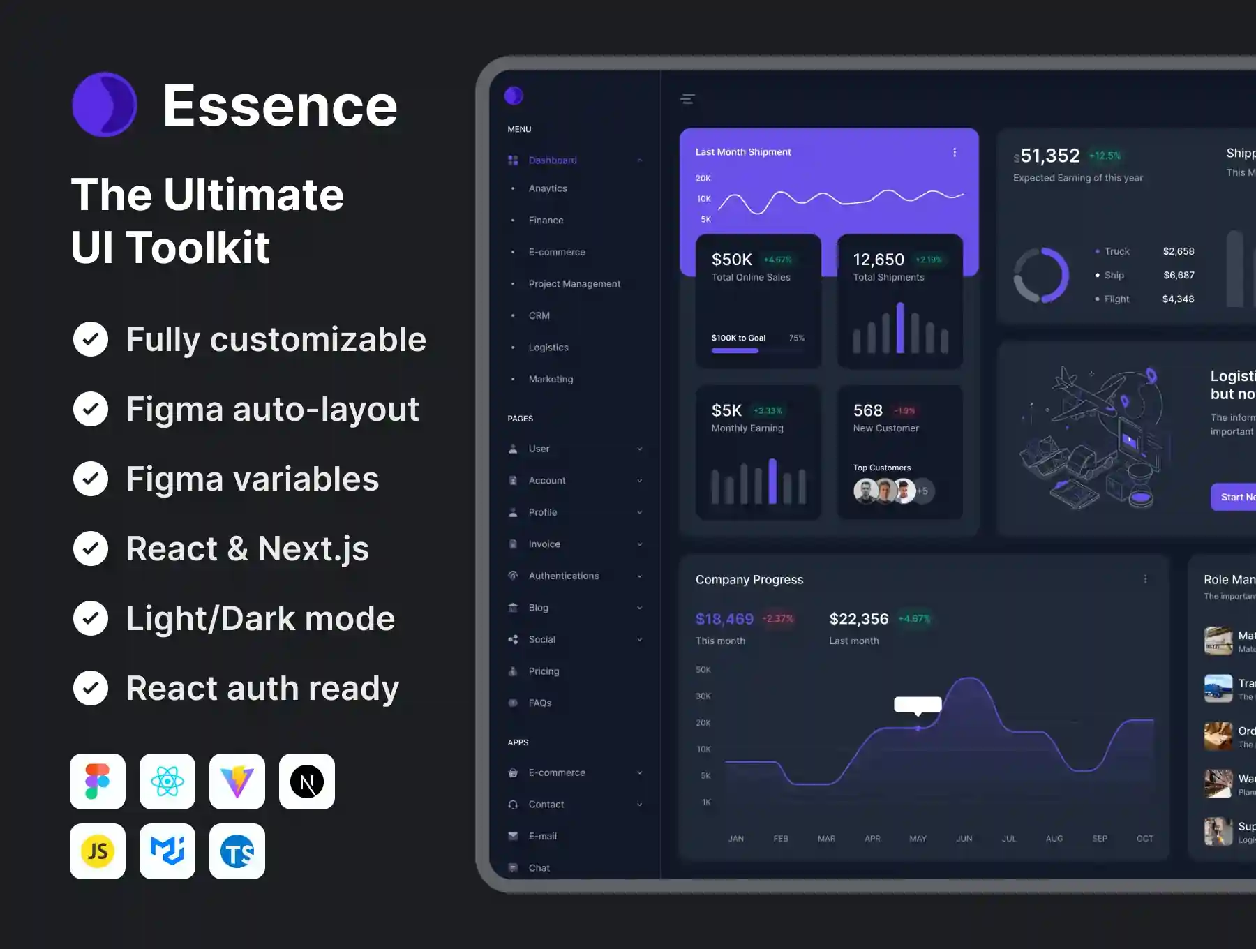 Essence - UI kit