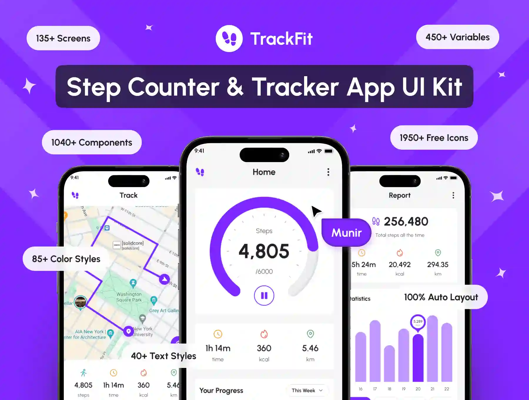 TrackFit - Step Counter & Tracker App UI Kit