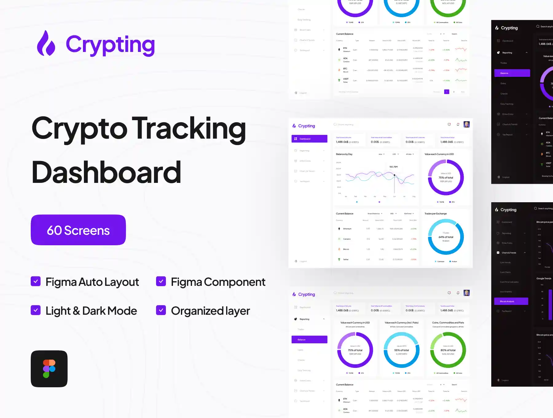 Crypting - Crypto Tracking Dashboard