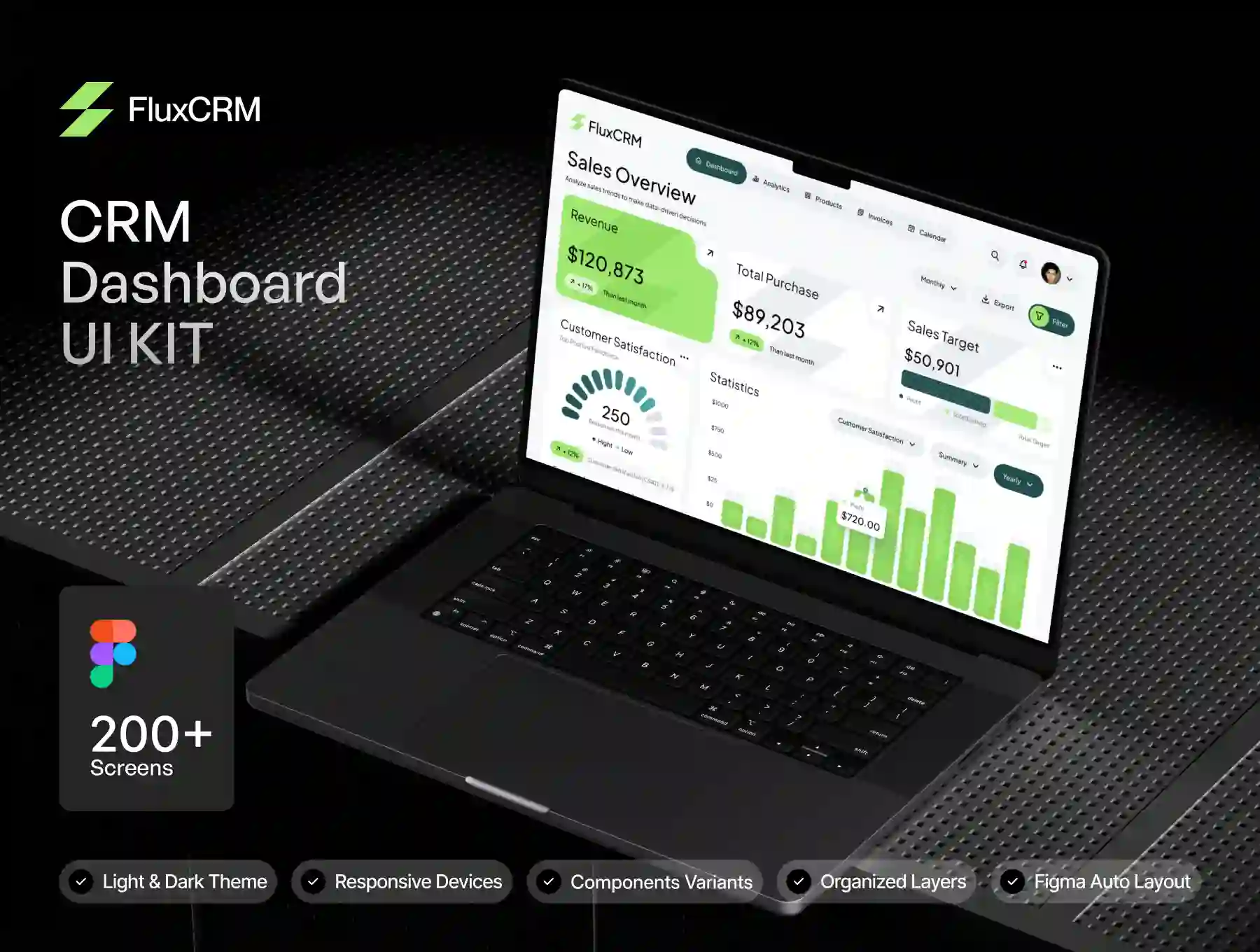 Flux - CRM Dashboard UI KIT