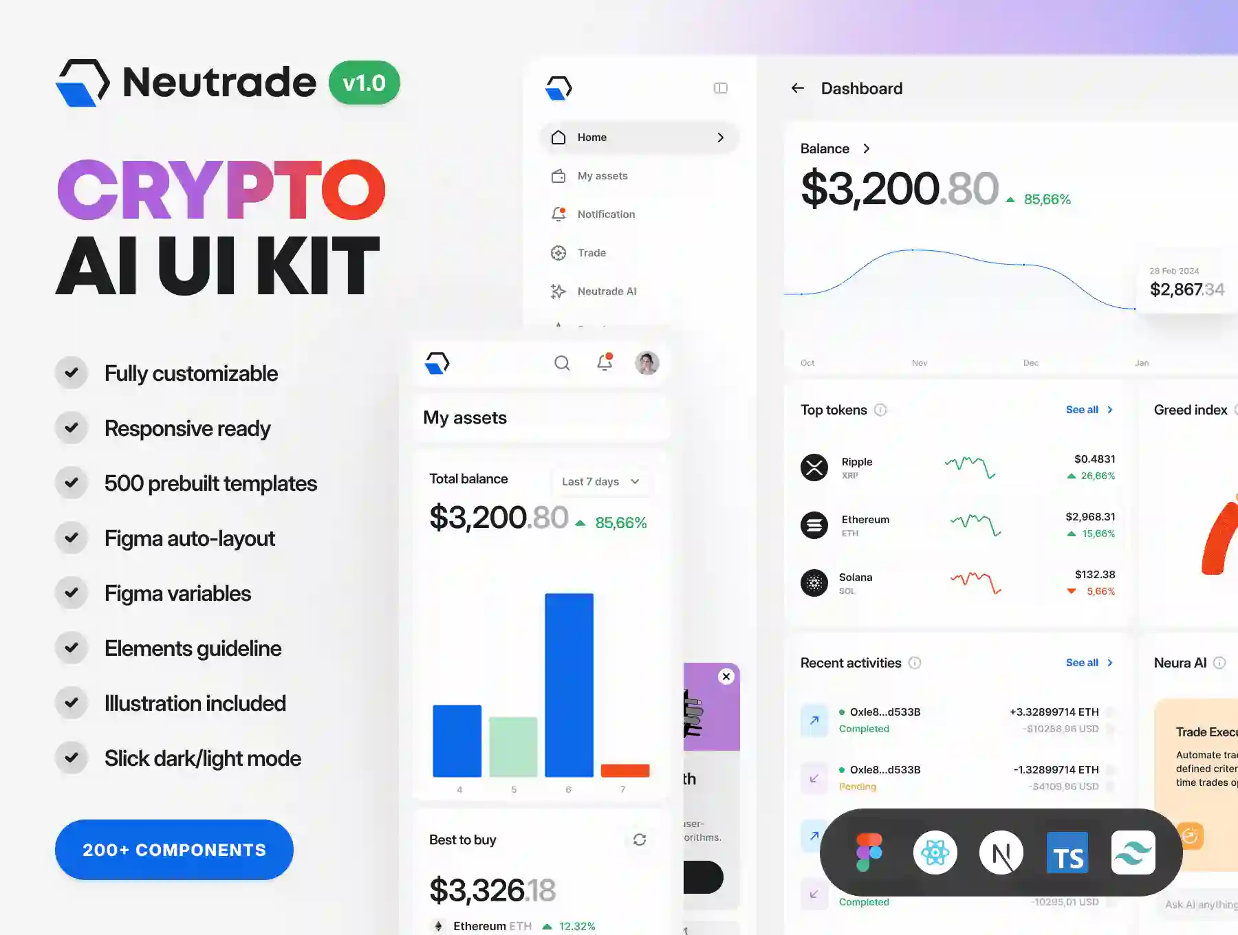 Neutrade – Crypto AI UI Kit