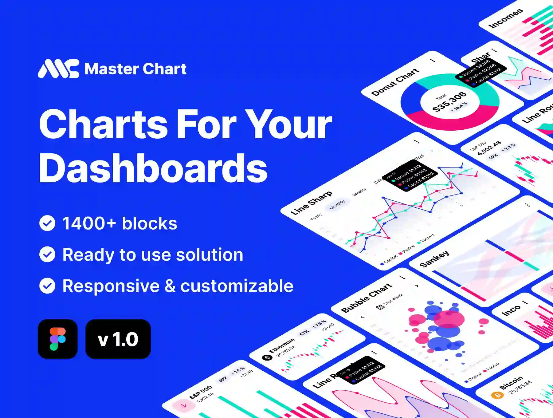 Charts For Your Dashboards - Master Chart v1.0